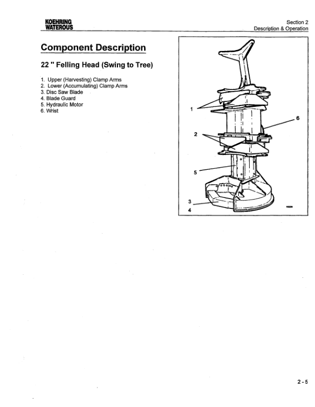 John Deere 20 INCH Dtt Disc Saw Felling Heads Operator's Manuals (701544900) - Image 2