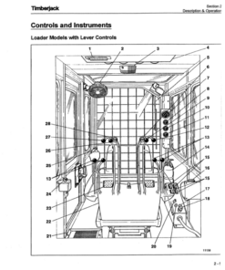 Alternative view of John Deere 330, 430 Knuckleboom Loader Operator's Manuals (7015477)