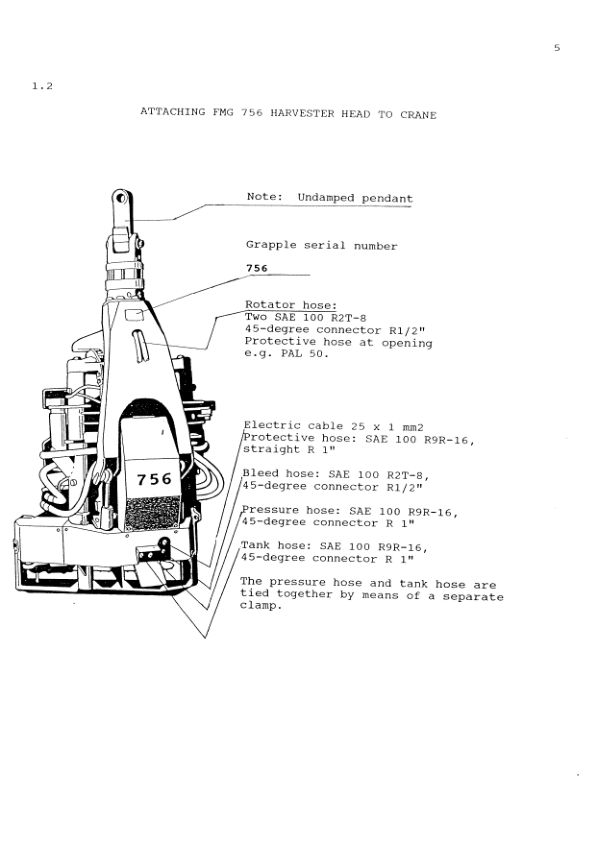 John Deere 756 Harvesting Heads Operator's Manuals (756) - Image 2