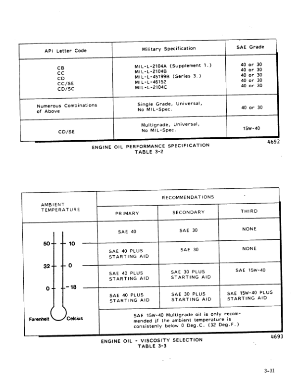John Deere 230 Forwarders Operator's Manuals (8043210) - Image 2