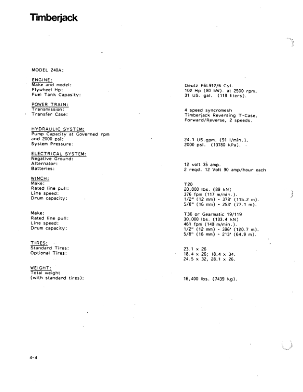 John Deere 200A Skidders Operator's Manuals (8043510) - Image 2