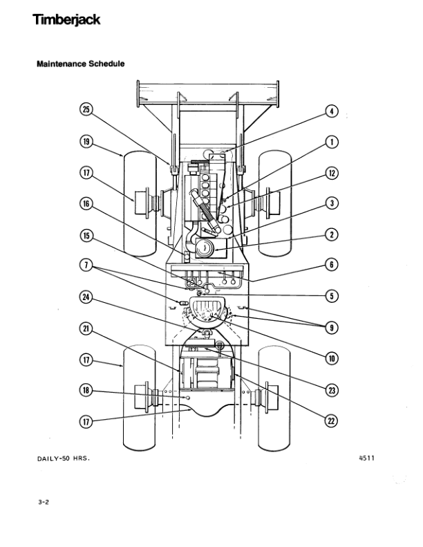 John Deere 350 Skidders Operator's Manuals (8044011) - Image 2