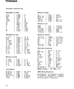 Alternative view of John Deere 450A Skidders Operator's Manuals (8044711)