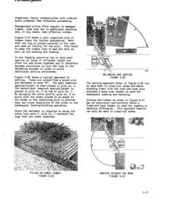 Alternative view of John Deere C90 Delimbers Operator's Manuals (8046911)