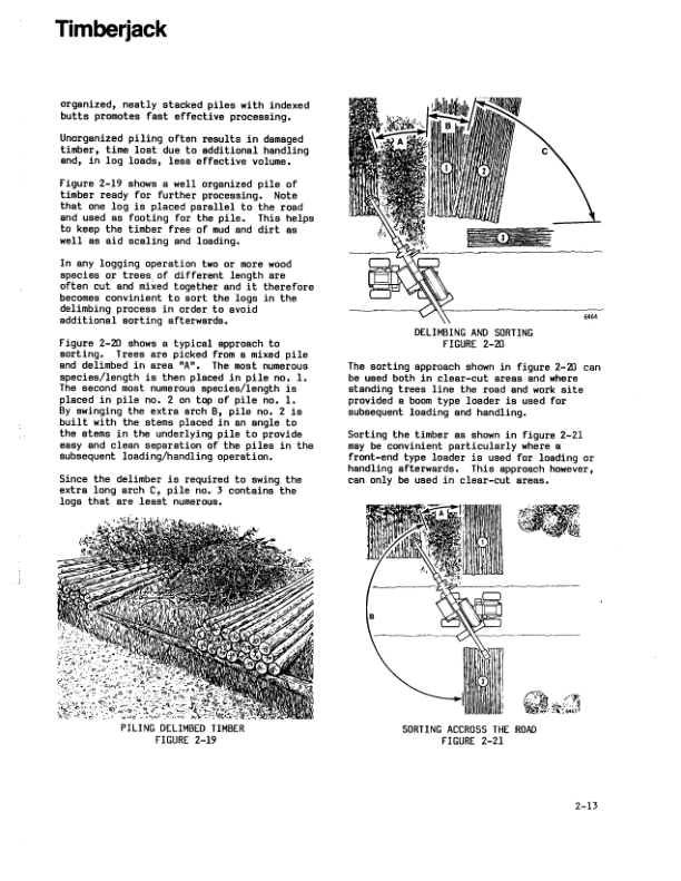 John Deere C90 Delimbers Operator's Manuals (8046911) - Image 2