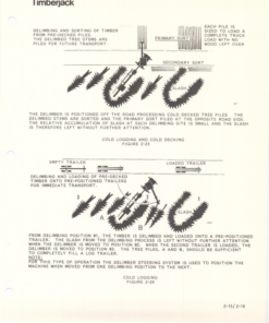 Alternative view of John Deere TJ30 Delimbers Operator's Manuals (8090463)