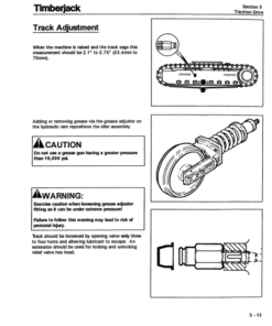Alternative view of John Deere 608 Tracked Harvesters Operator's Manuals (827353000)
