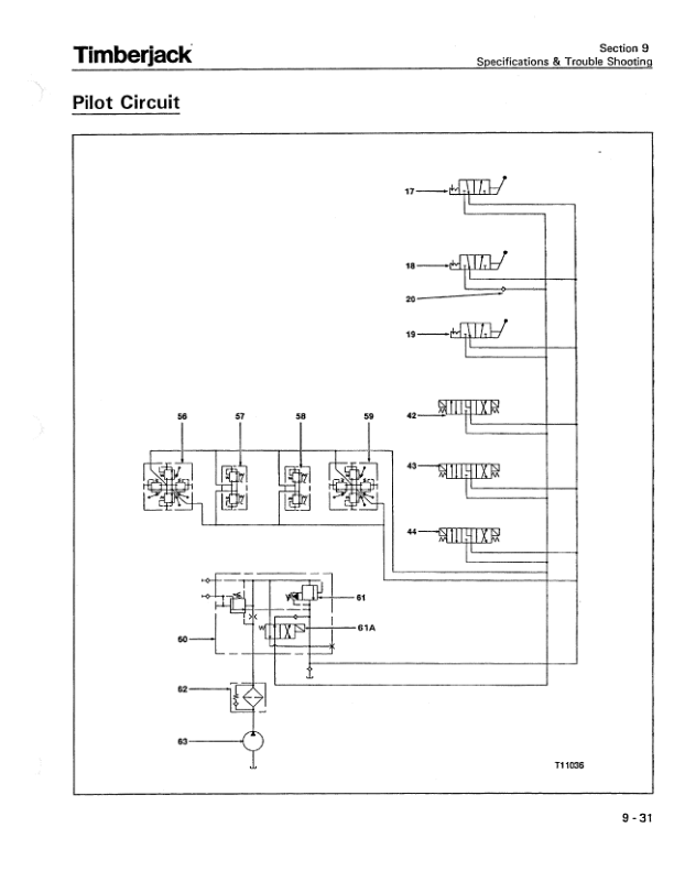 John Deere 618, 628 Tracked Feller Bunchers Operator's Manuals (8273534) - Image 3
