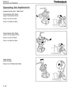 Alternative view of John Deere 618, 628 Tracked Feller Bunchers Operator's Manuals (8273534)