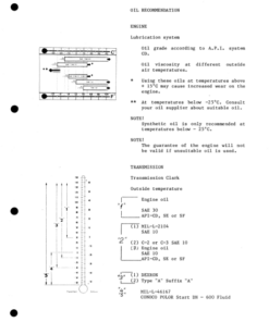 Alternative view of John Deere 919 Forwarders Operator's Manuals (B140194)
