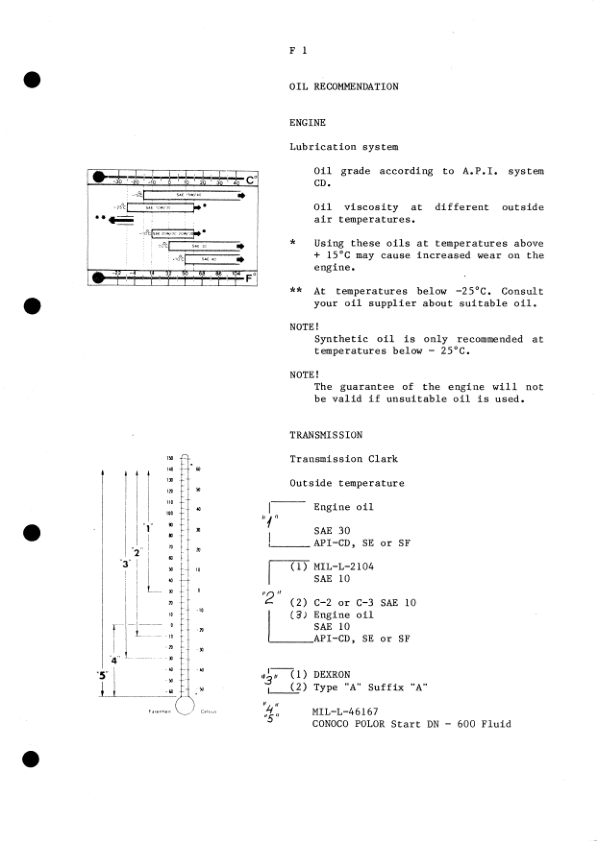 John Deere 919 Forwarders Operator's Manuals (B140194) - Image 2
