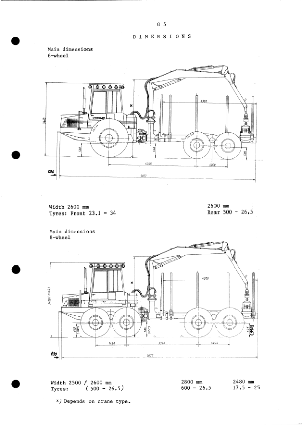 John Deere 919 Forwarders Operator's Manuals (B140194) - Image 3
