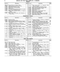 Alternative view of John Deere No. 2 Combine - Setup & Adjustments Operator's Manual (DIR113A)