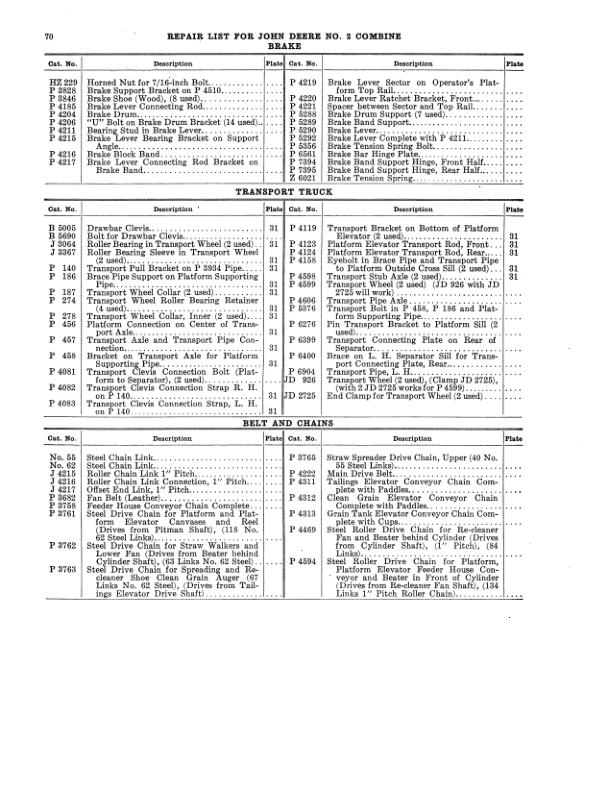 John Deere No. 2 Combine - Setup & Adjustments Operator's Manual (DIR113A) - Image 2