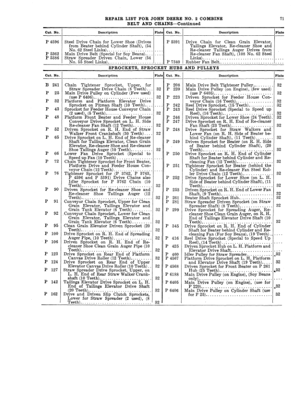 John Deere No. 2 Combine - Setup & Adjustments Operator's Manual (DIR113A) - Image 3