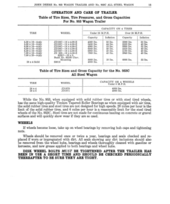 Alternative view of John Deere No. 953 Wagon Trailer, No. 953C All Steel Wagon Operator's Manual (DIR129)