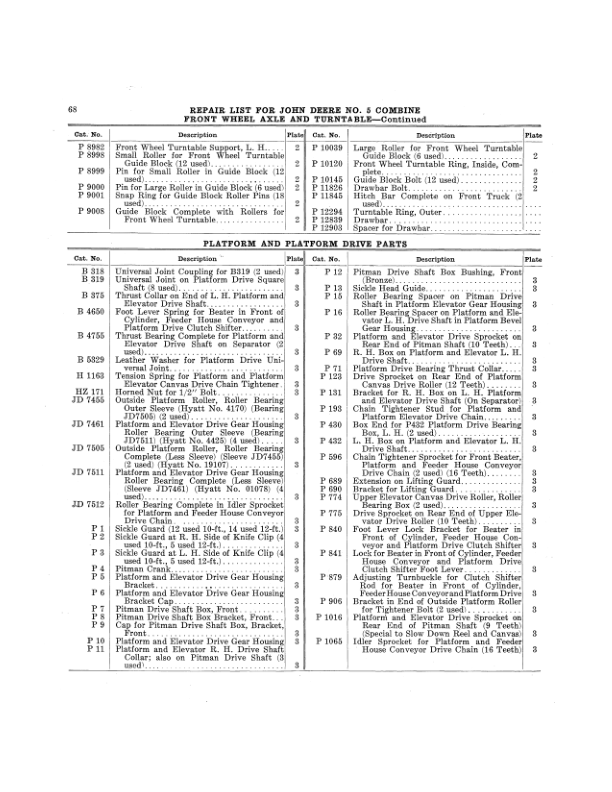 John Deere No. 5 Combine - Setup & Adjustments Operator's Manual (DIR136) - Image 3