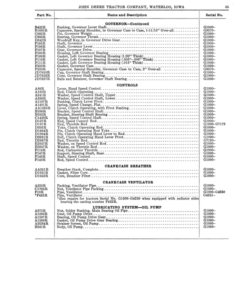 Alternative view of John Deere Model 'G' Tractor Operator's Manual (DIR167)
