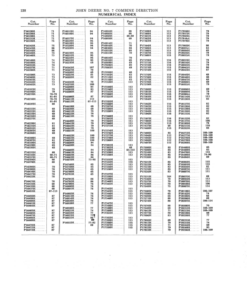 Alternative view of John Deere No. 7 Combines Setup & Adjustments Operator's Manual (DIR168A)