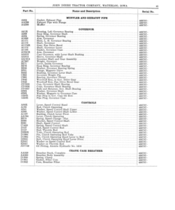 Alternative view of John Deere Purpose Tractor 'ANH' Model Operator's Manual (DIR180A)