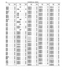 Alternative view of John Deere No. 17 Combine Operator's Manual (DIR182D)