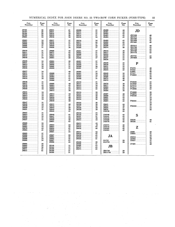 John Deere No. 25 Two-Row Push-Type Corn Picker for A, G Tractors Operator's Manual (DIR191) - Image 2