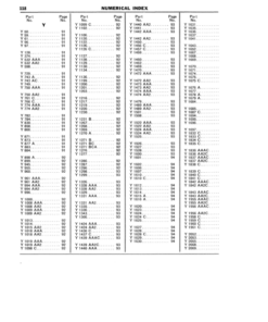 Alternative view of John Deere New Straw Walker Threshers (22 x 36 In., 28 x 46 In.) Operator's Manual (DIR198)