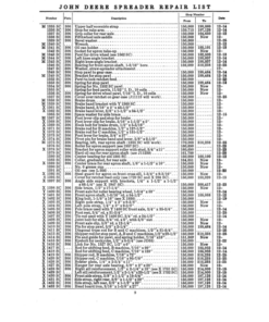 Alternative view of John Deere Spreader Operator's Manual (DIR1E)