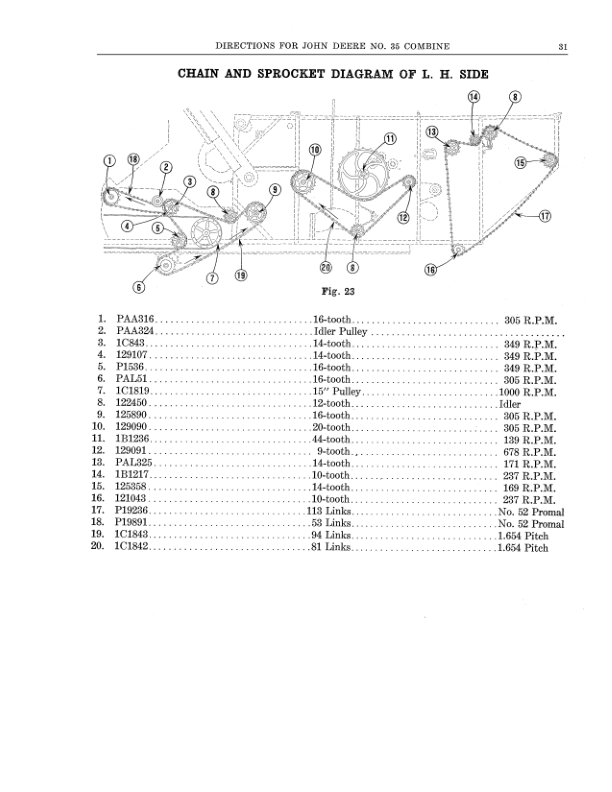John Deere No. 35 Combine Operator's Manual (DIR200A) - Image 3