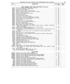 Alternative view of John Deere Hay Harvester, Loader Operator's Manual (DIR201C)
