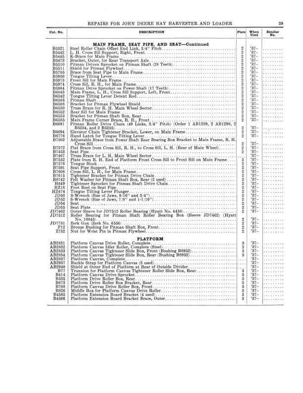 John Deere Hay Harvester, Loader Operator's Manual (DIR201C) - Image 2