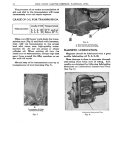 Alternative view of John Deere General Purpose Tractor 'A' Model Operator's Manual (DIR205A)