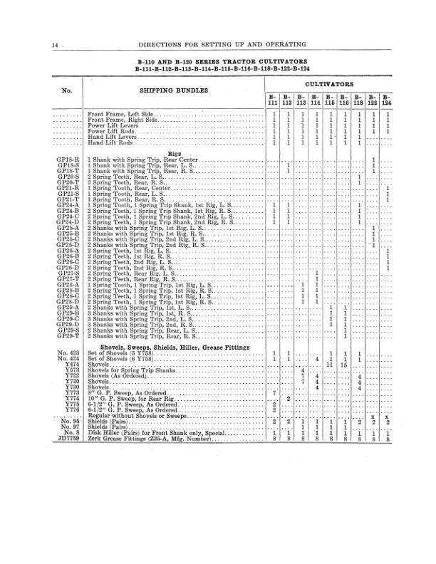 John Deere No. 2 Triple Gang Plow Operator's Manual (DIR24) - Image 2