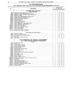 Alternative view of John Deere B-30 Series MiddleBreaker, Planter Operator's Manual (DIR251)