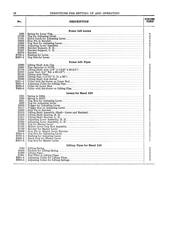 John Deere AG-290 Series Two-Row Tractor Cultivators Operator's Manual (DIR257C) - Image 2