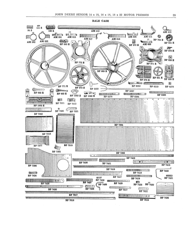 John Deere Junior Motor Presses Operator's Manual (DIR25A) - Image 2