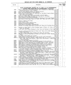 Alternative view of John Deere No. 33 Hillside Combine Operator's Manual (DIR261A)