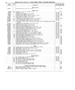 Alternative view of John Deere No. 9 Steel Cylinder Sheller & Feeder Operator's Manual (DIR26E)