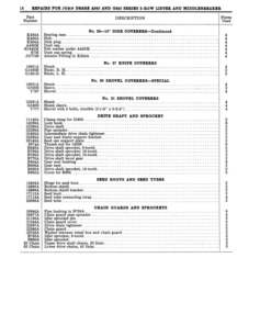 Alternative view of John Deere A340, G340 Series 2-Row Lister, Middlebreaker Operator's Manual (DIR301)