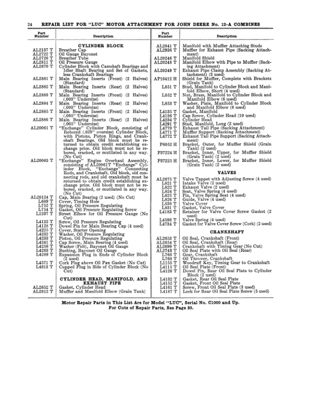 John Deere LUC Engine Operator's Manual (DIR340) - Image 2