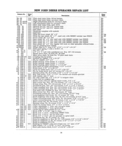 Alternative view of John Deere New Spreader 'D' Model Operator's Manual (DIR36)