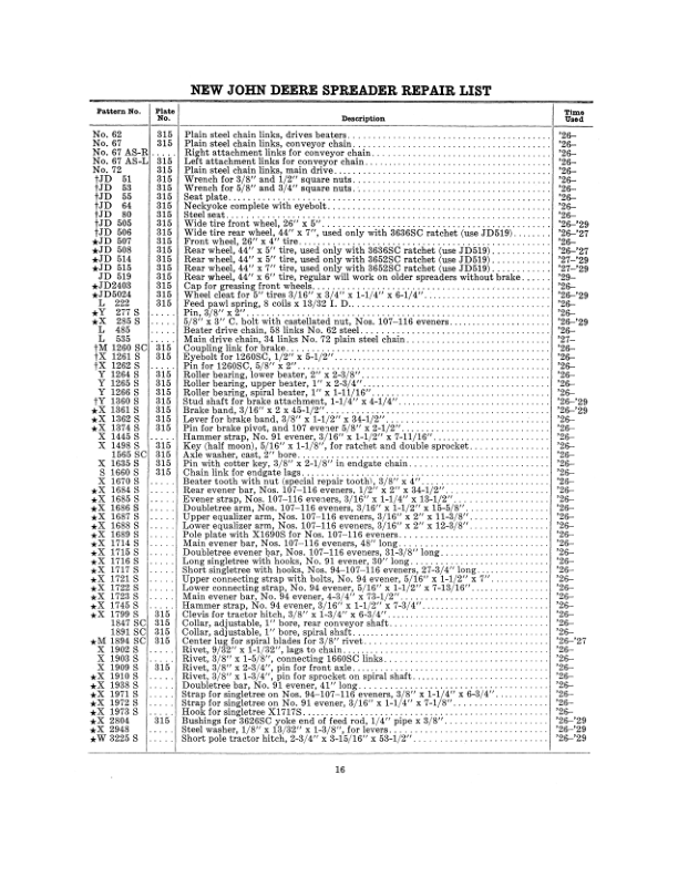 John Deere New Spreader 'D' Model Operator's Manual (DIR36) - Image 2