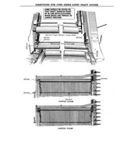 Alternative view of John Deere Setting Light Draft Binder (With Repair Parts) Operator's Manual (DIR3D)