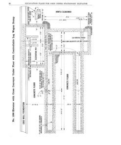 Alternative view of John Deere 1300 & 1400 Stationary Grain Elevators Operator's Manual (DIR56B)