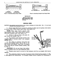 Alternative view of John Deere Van Brunt Double-Run Feed Steel Box Grain Drills - Model SS Operator's Manual (DIR76)