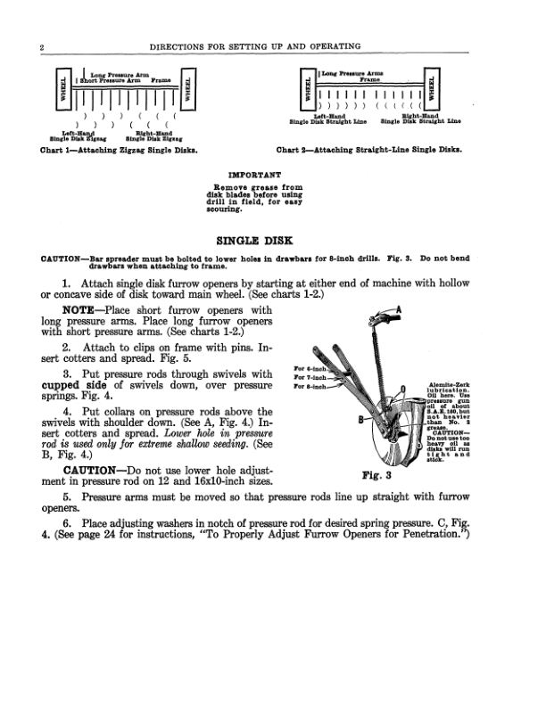 John Deere Van Brunt Double-Run Feed Steel Box Grain Drills - Model SS Operator's Manual (DIR76) - Image 2
