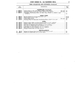 Alternative view of John Deere 10A Hammer Mill (With Repair List No. 4-C) Operator's Manual (DIR79B)