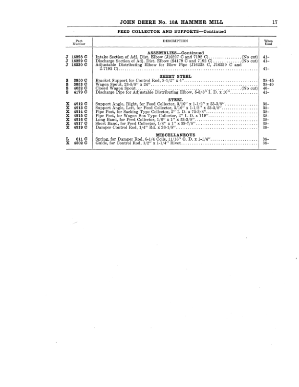 John Deere 10A Hammer Mill (With Repair List No. 4-C) Operator's Manual (DIR79B) - Image 2