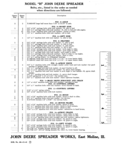 John Deere Model H Spreader - (Parts List for Bolts Only) Operator's Manual (DIR86A)