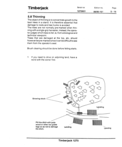 Alternative view of John Deere 1270 Wheeled Harvesters Operator's Manuals (F026835)